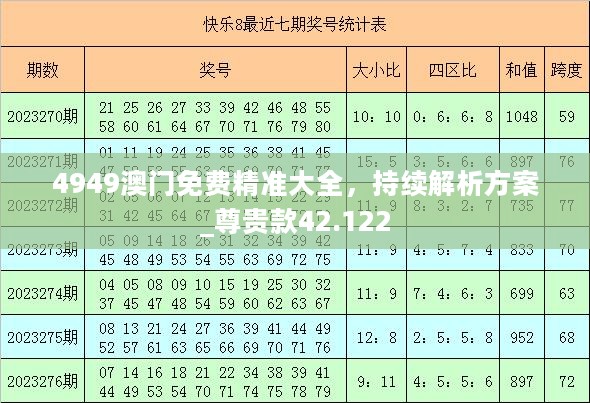 4949澳门免费精准大全，持续解析方案_尊贵款42.122