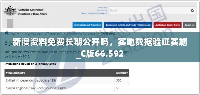 新澳资料免费长期公开吗，实地数据验证实施_C版66.592