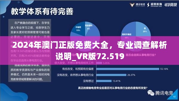 2O24年澳门正版免费大全，专业调查解析说明_VR版72.519