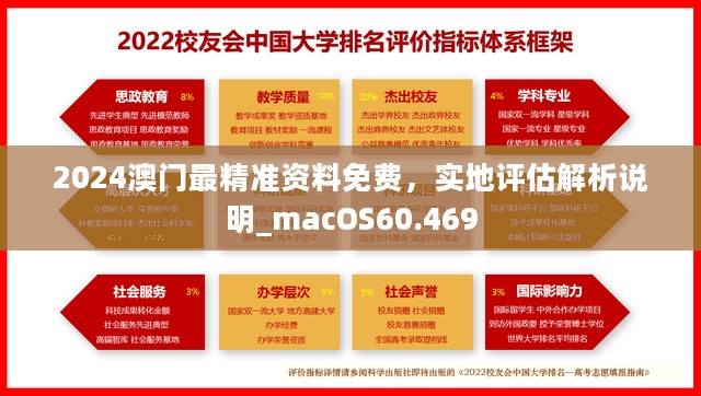 2024澳门最精准资料免费，实地评估解析说明_macOS60.469