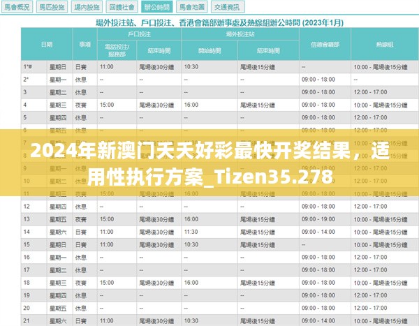 2024年新澳门夭夭好彩最快开奖结果，适用性执行方案_Tizen35.278