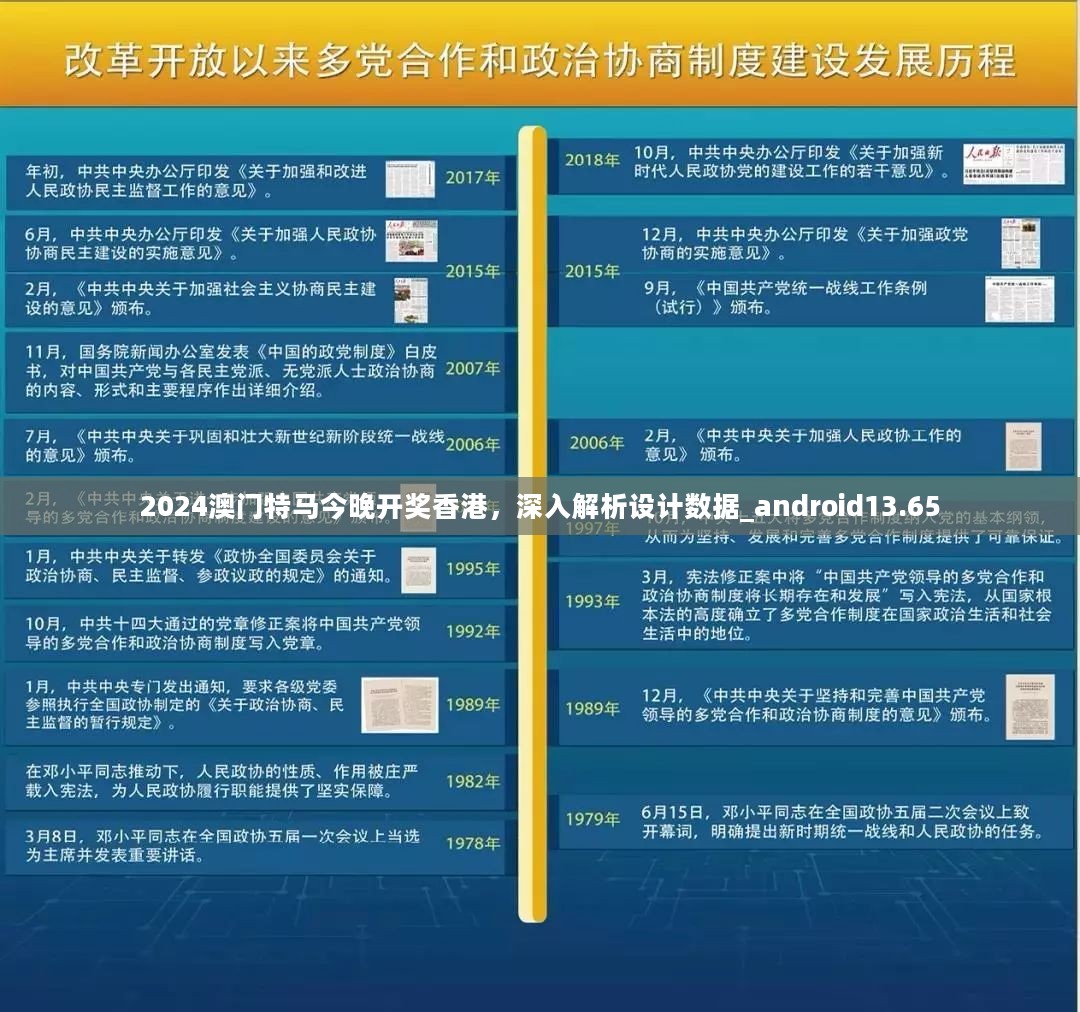 2024澳门特马今晚开奖香港，深入解析设计数据_android13.65