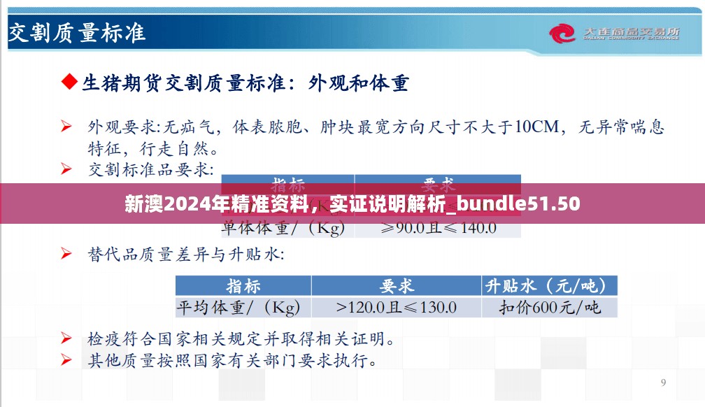 新澳2024年精准资料，实证说明解析_bundle51.50