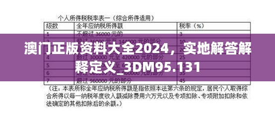 澳门正版资料大全2024，实地解答解释定义_3DM95.131