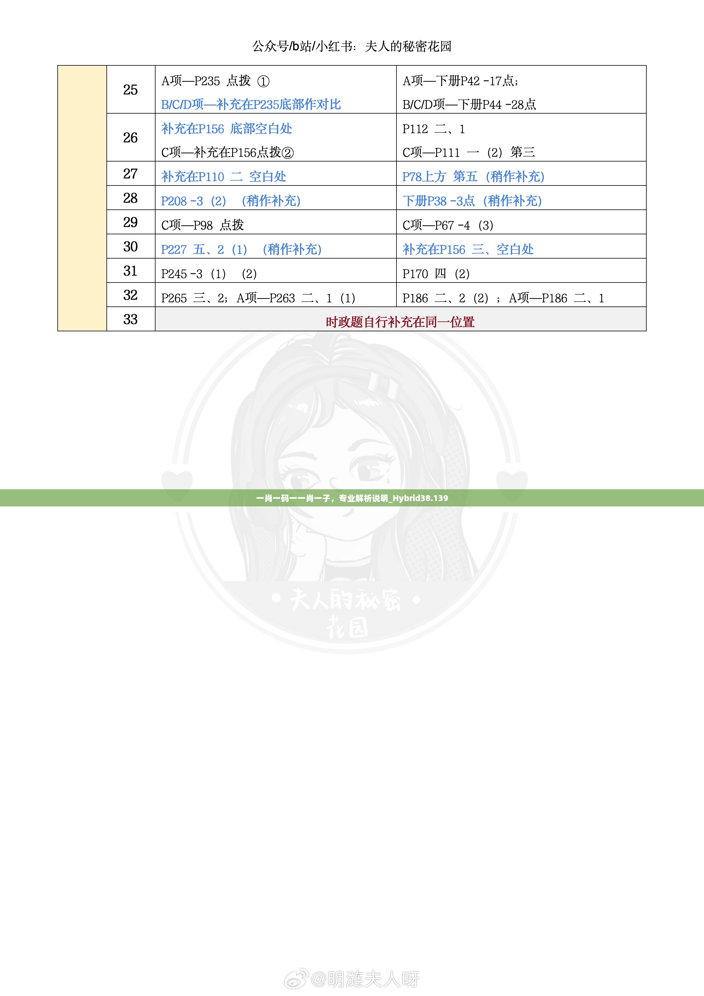 一肖一码一一肖一子，专业解析说明_Hybrid38.139