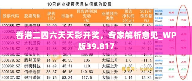 香港二四六天天彩开奖，专家解析意见_WP版39.817