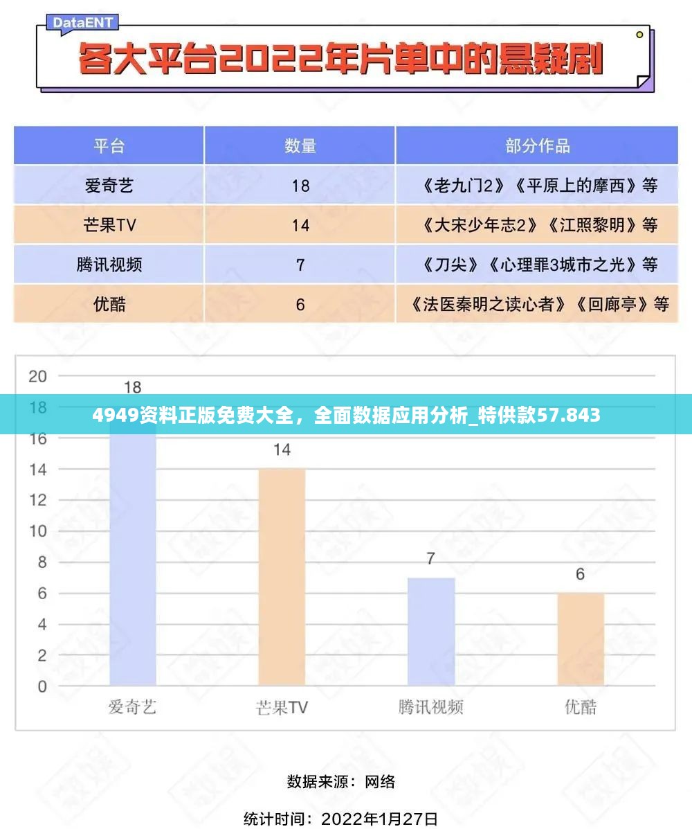 4949资料正版免费大全，全面数据应用分析_特供款57.843