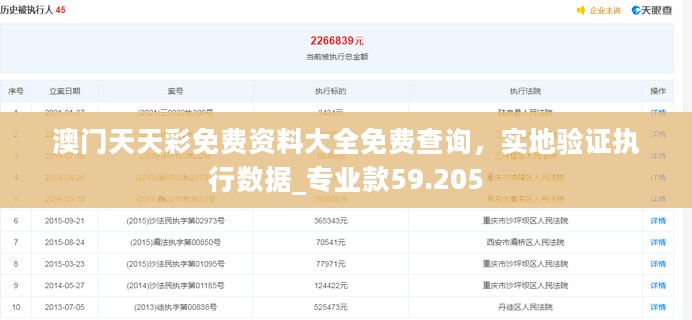 澳门天天彩免费资料大全免费查询，实地验证执行数据_专业款59.205