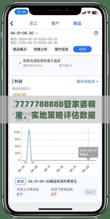 7777788888管家婆精准，实地策略评估数据_移动版55.121