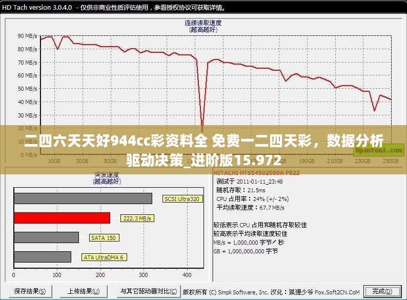 二四六天天好944cc彩资料全 免费一二四天彩，数据分析驱动决策_进阶版15.972