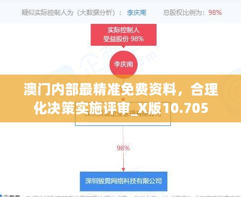 澳门内部最精准免费资料，合理化决策实施评审_X版10.705