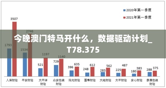 今晚澳门特马开什么，数据驱动计划_T78.375