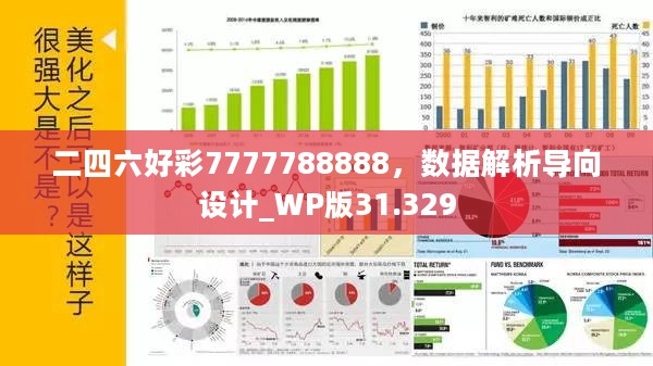 二四六好彩7777788888，数据解析导向设计_WP版31.329