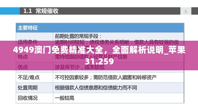 4949澳门免费精准大全，全面解析说明_苹果31.259