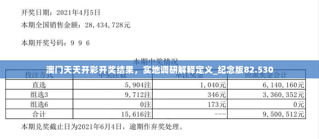 澳门天天开彩开奖结果，实地调研解释定义_纪念版82.530