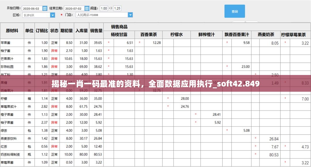 揭秘一肖一码最准的资料，全面数据应用执行_soft42.849