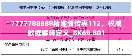 7777788888精准新传真112，权威数据解释定义_8K69.801