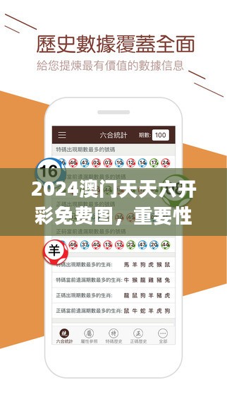 2024澳门天天六开彩免费图，重要性解释定义方法_uShop51.240