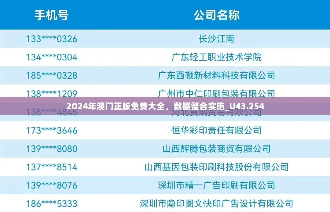 2O24年澳门正版免费大全，数据整合实施_U43.254