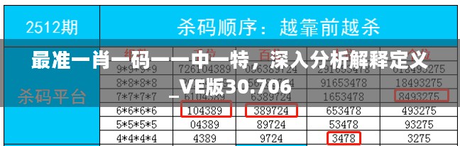 最准一肖一码一一中一特，深入分析解释定义_VE版30.706