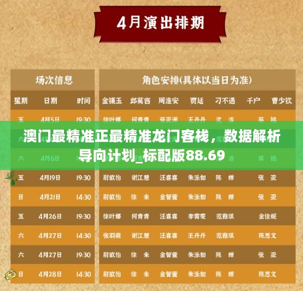 澳门最精准正最精准龙门客栈，数据解析导向计划_标配版88.69