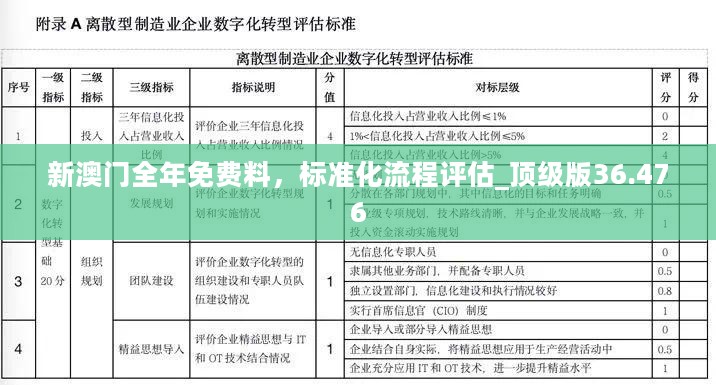 新澳门全年免费料，标准化流程评估_顶级版36.476