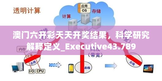 澳门六开彩天天开奖结果，科学研究解释定义_Executive43.789