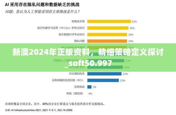 新澳2024年正版资料