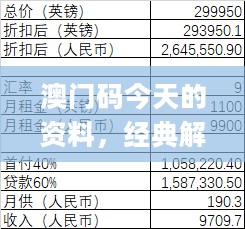 澳门码今天的资料，经典解答解释定义_3K72.281