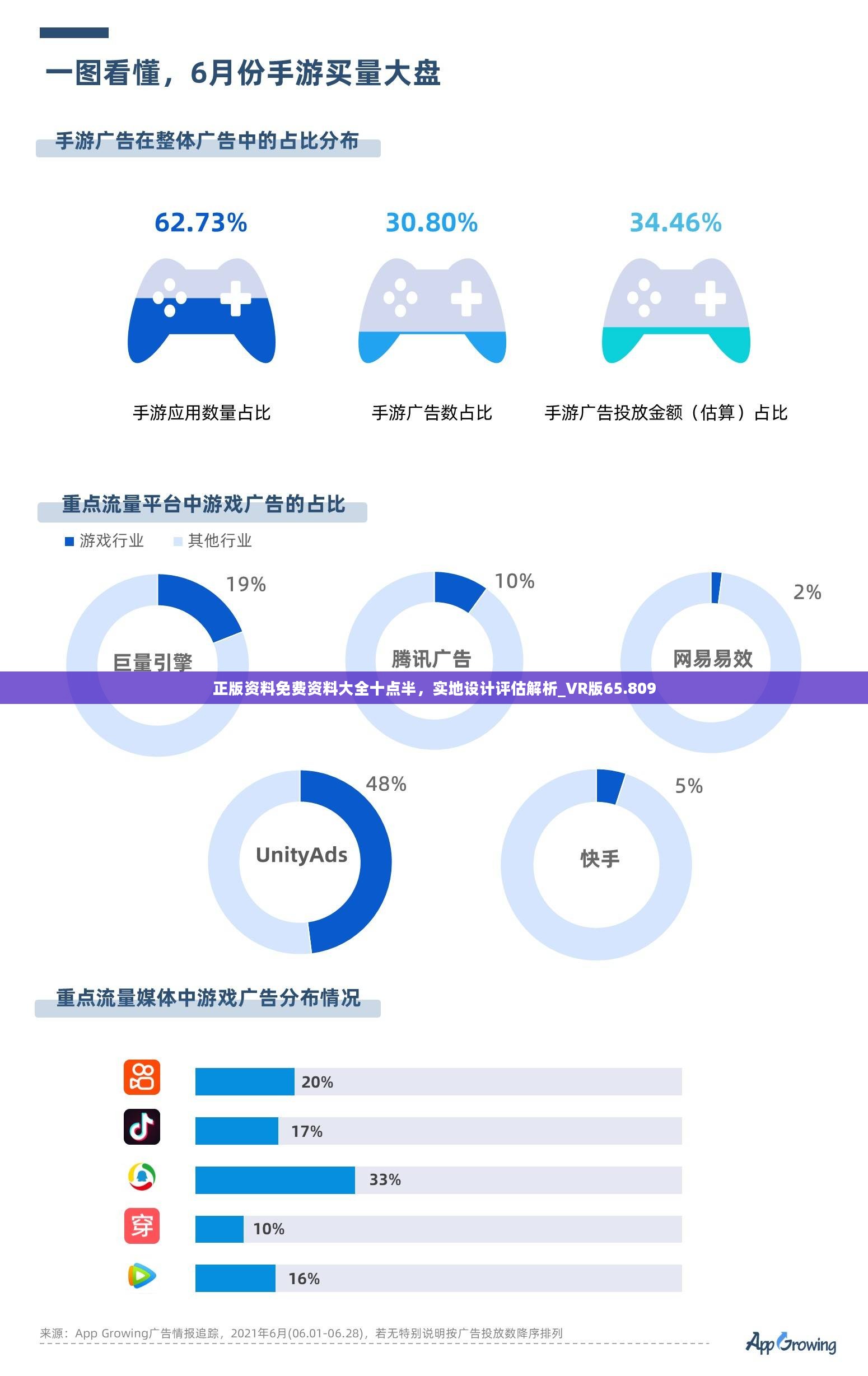 正版资料免费资料大全十点半，实地设计评估解析_VR版65.809