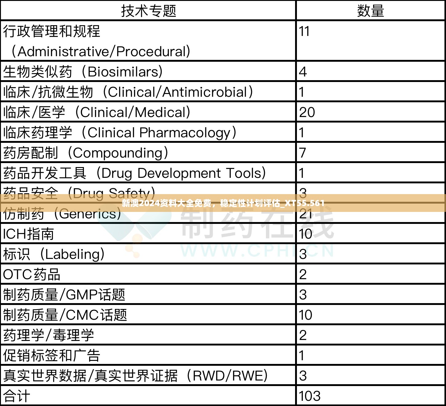 新澳2024资料大全免费，稳定性计划评估_XT55.561