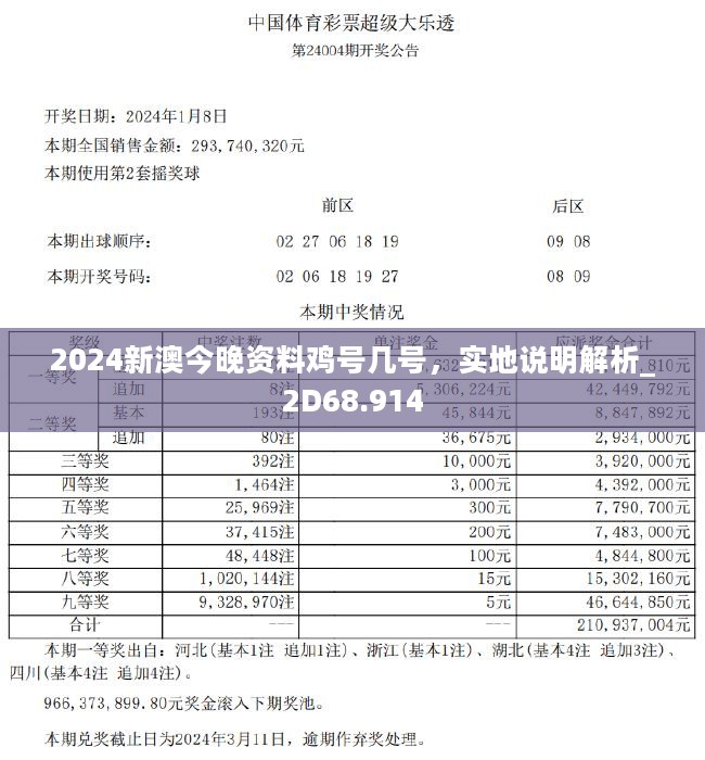 2024新澳今晚资料鸡号几号，实地说明解析_2D68.914