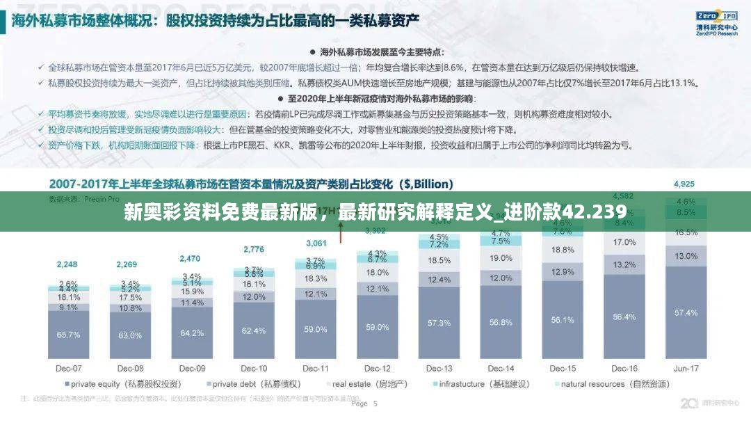 新奥彩资料免费最新版，最新研究解释定义_进阶款42.239