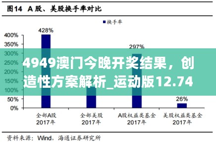 4949澳门今晚开奖结果，创造性方案解析_运动版12.741