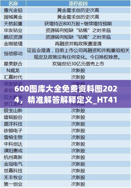 600图库大全免费资料图2024，精准解答解释定义_HT41.74