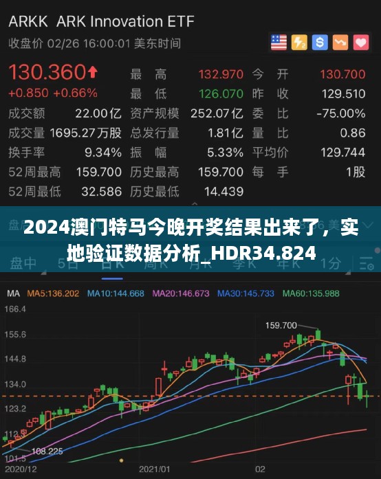 2024澳门特马今晚开奖结果出来了，实地验证数据分析_HDR34.824