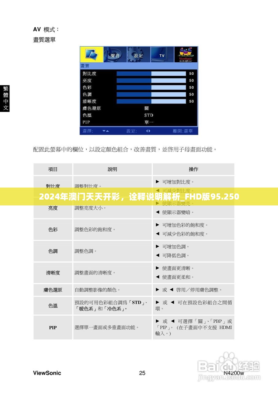 2024年澳门天天开彩，诠释说明解析_FHD版95.250