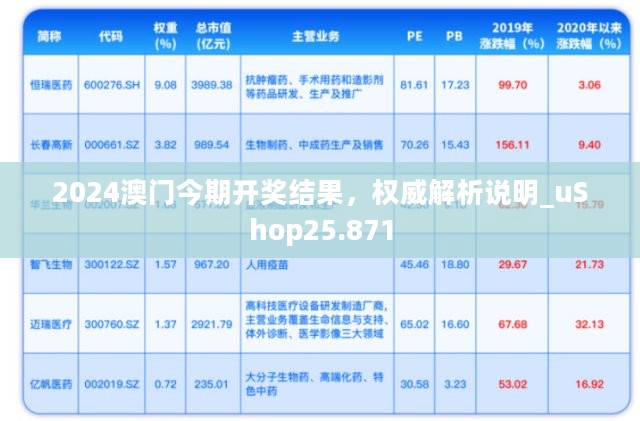 2024澳门今期开奖结果，权威解析说明_uShop25.871