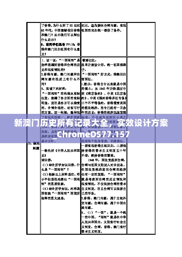 新澳门历史所有记录大全，实效设计方案_ChromeOS77.157