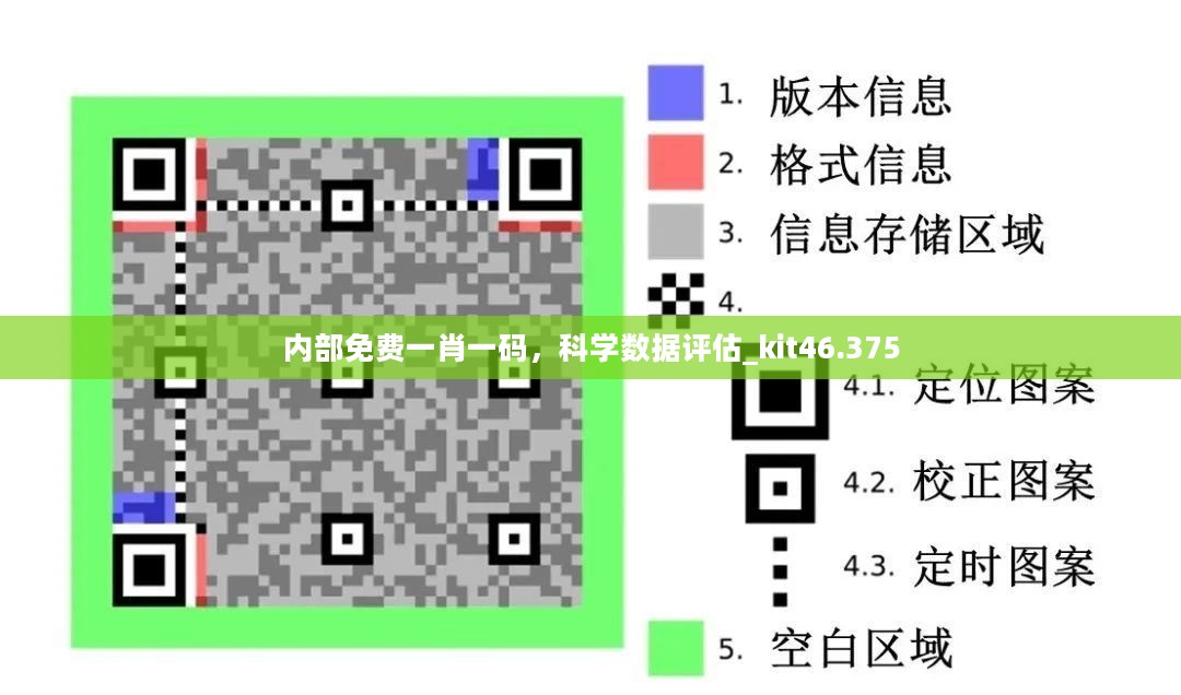 内部免费一肖一码，科学数据评估_kit46.375