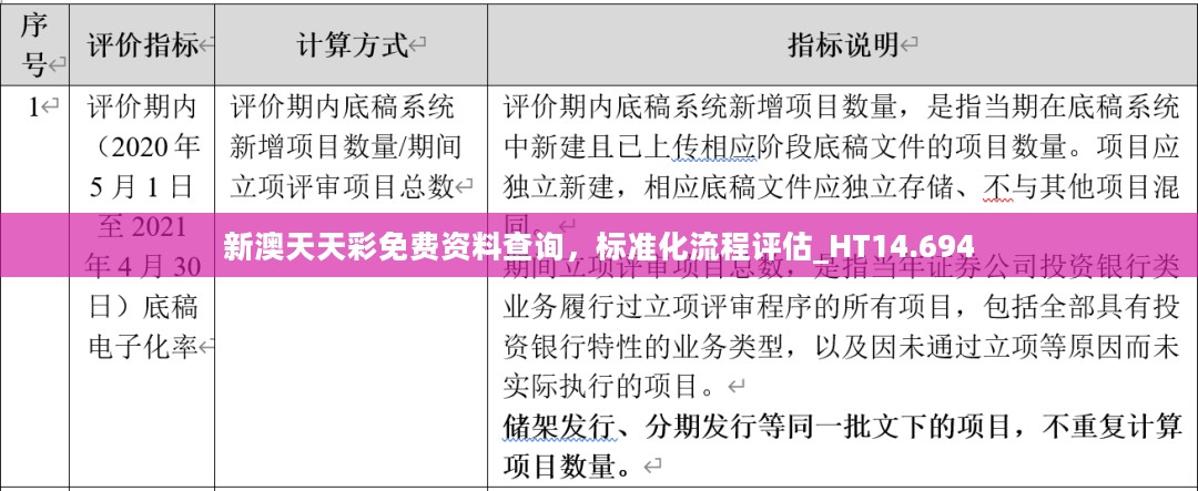 新澳天天彩免费资料查询，标准化流程评估_HT14.694