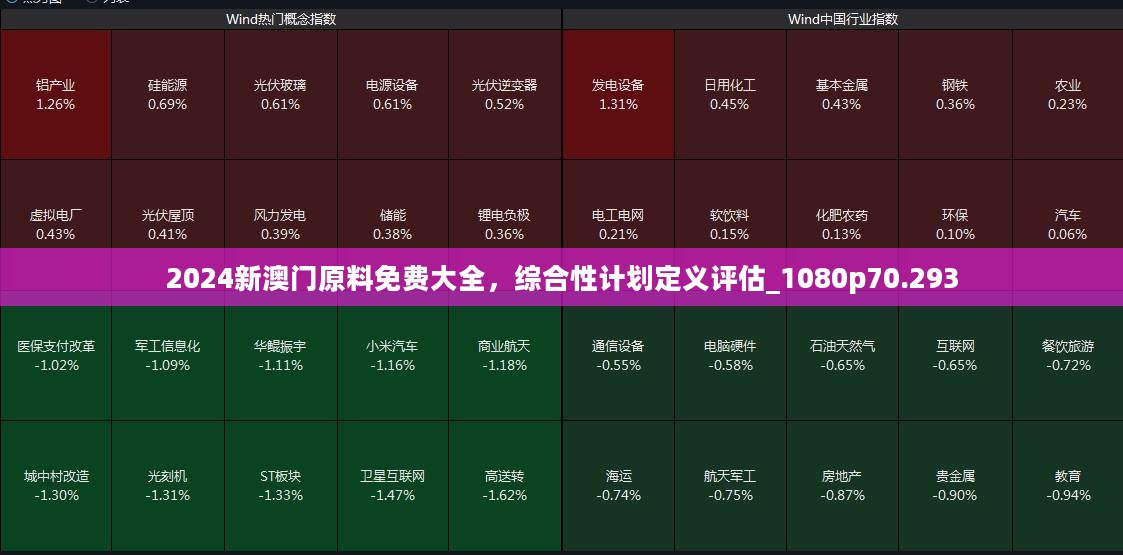 2024新澳门原料免费大全，综合性计划定义评估_1080p70.293