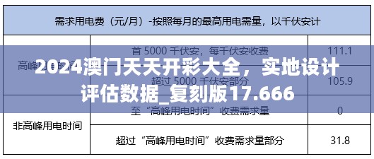 2024澳门天天开彩大全，实地设计评估数据_复刻版17.666