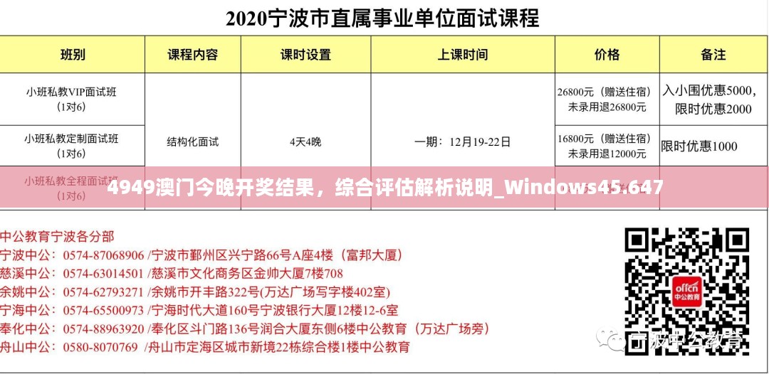 4949澳门今晚开奖结果，综合评估解析说明_Windows45.647