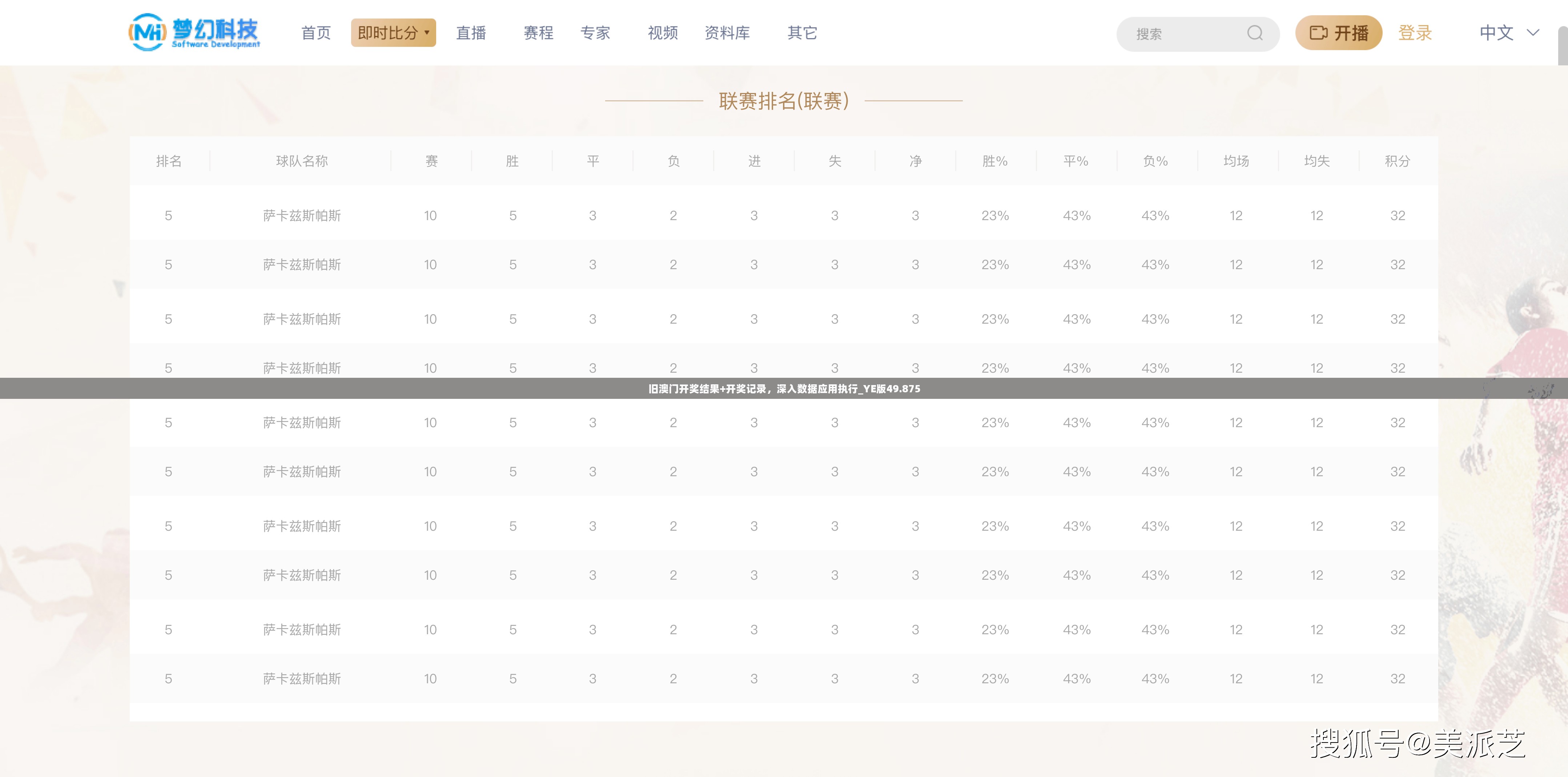 旧澳门开奖结果+开奖记录，深入数据应用执行_YE版49.875