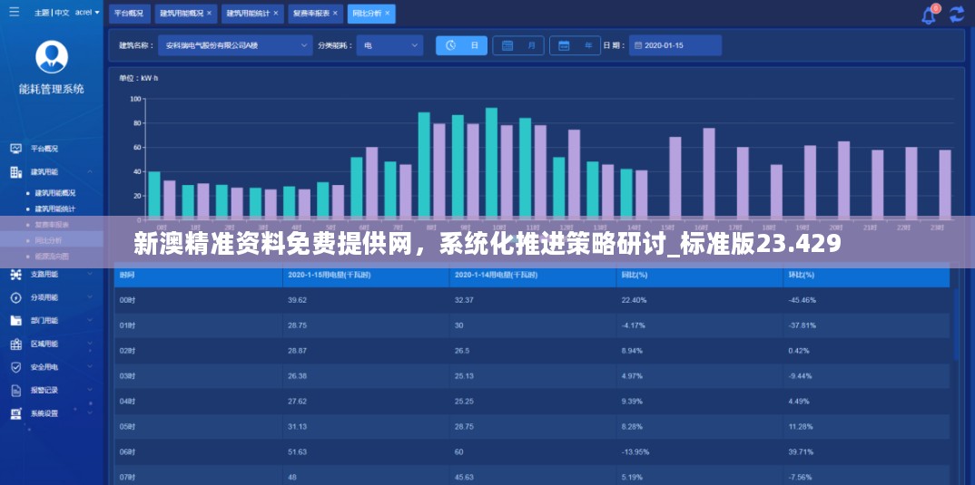 新澳精准资料免费提供网，系统化推进策略研讨_标准版23.429