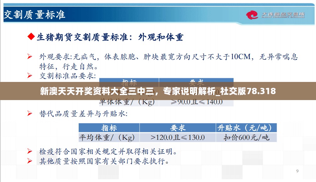 新澳天天开奖资料大全三中三，专家说明解析_社交版78.318