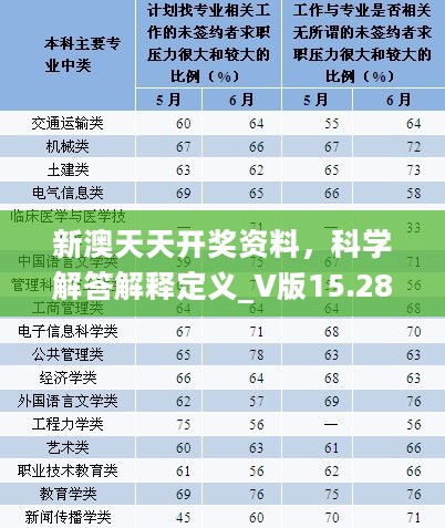 大鱼塘西门 第91页