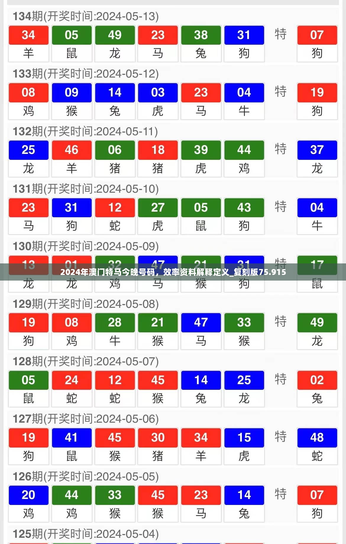 2024年澳门特马今晚号码，效率资料解释定义_复刻版75.915