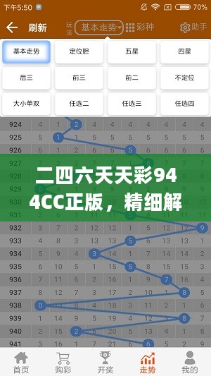 二四六天天彩944CC正版，精细解读解析_WP95.397